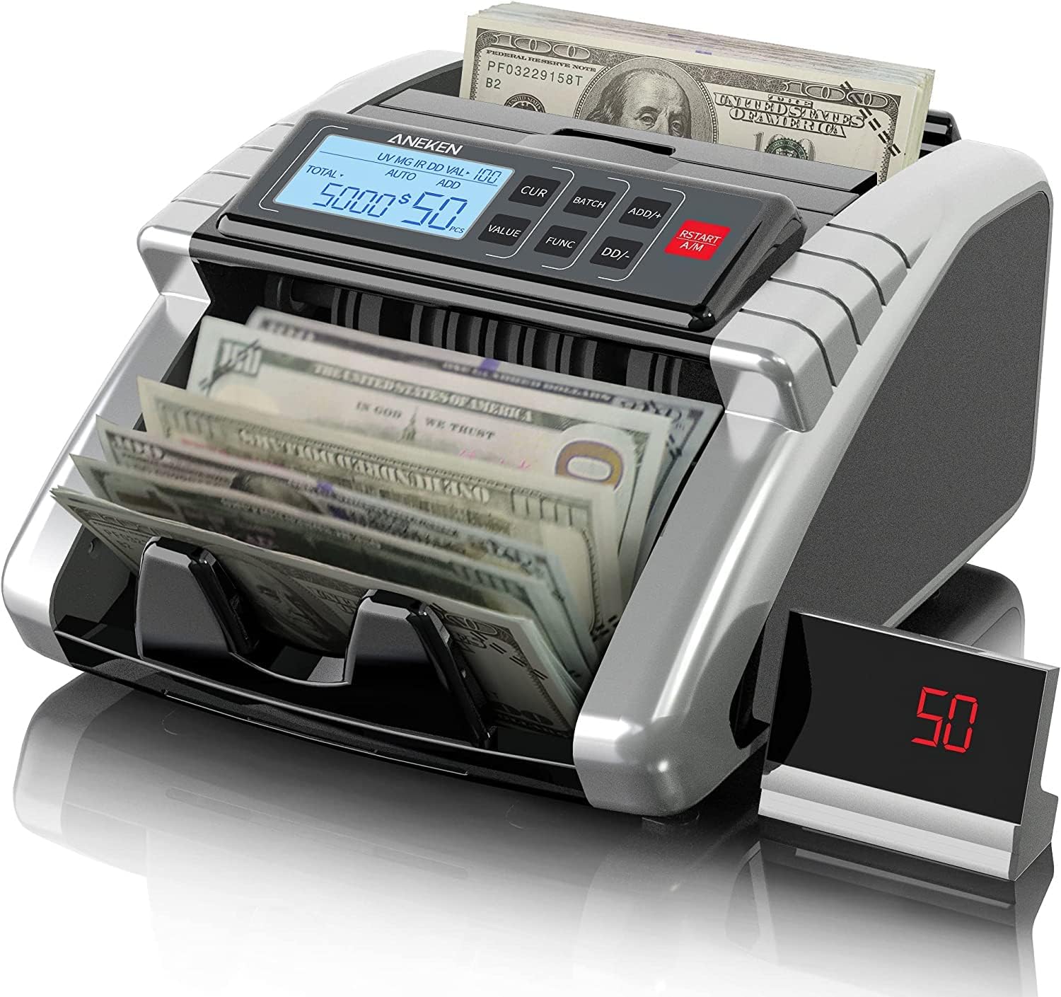 Banknote Counting Machines — Retail Operations Suppliers